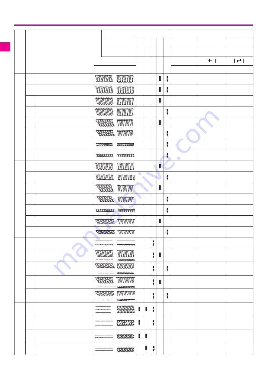 Bernina Serger 1300MDC Instruction Manual Download Page 39