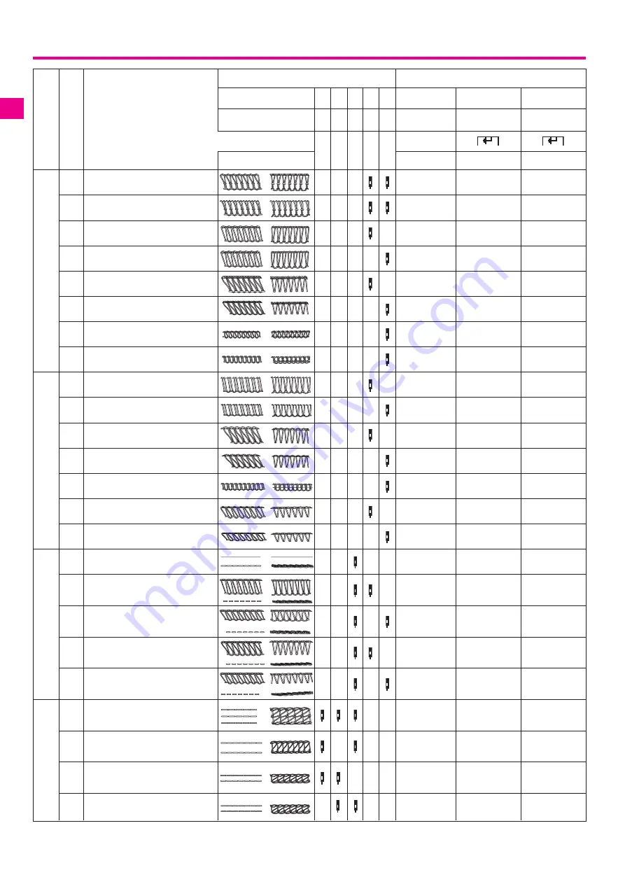 Bernina Serger 1300MDC Instruction Manual Download Page 45