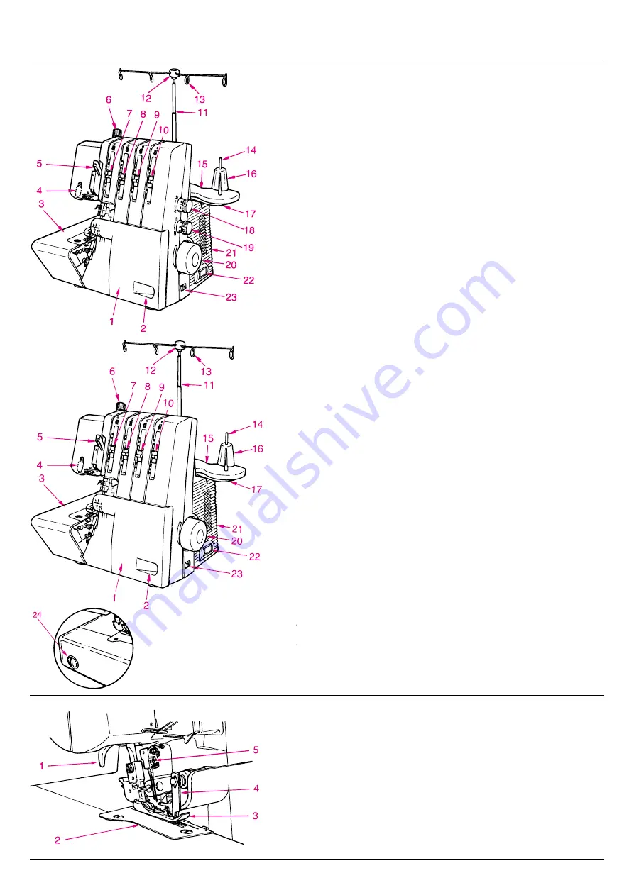 Bernina Serger 700D Instruction Manual Download Page 4