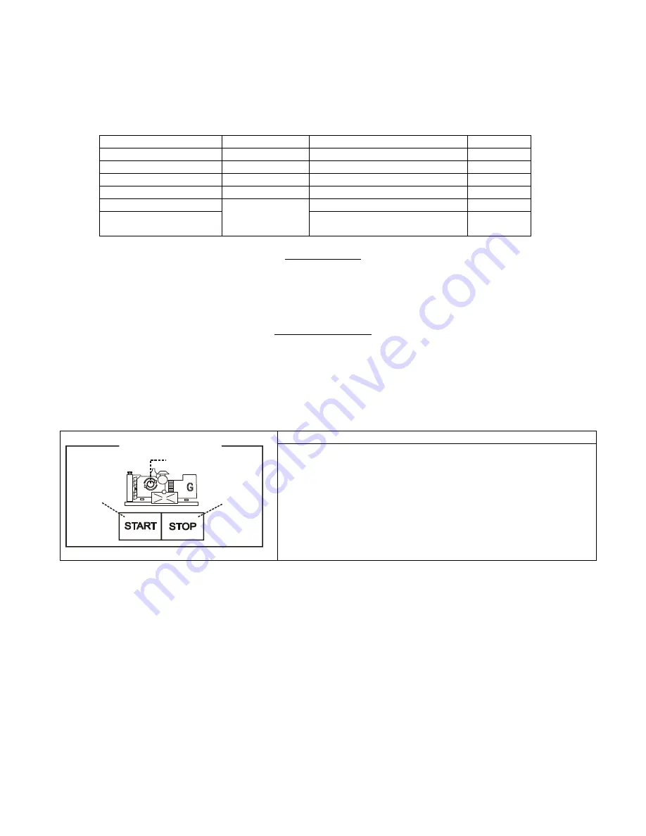 Bernini Be242 AMF ATS Installation Manual Download Page 5