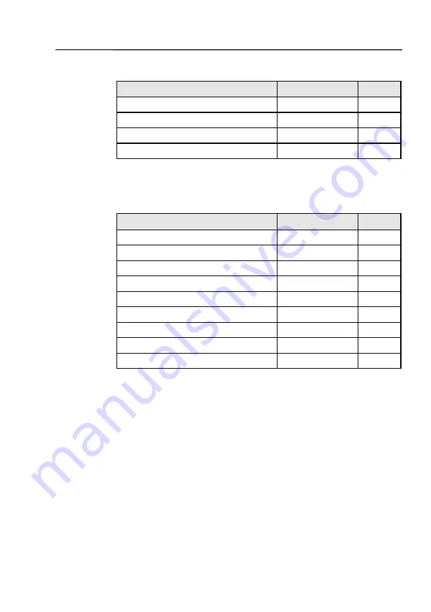 BERTHOLD TECHNOLOGIES Junior LB 9509 Operating Manual Download Page 13