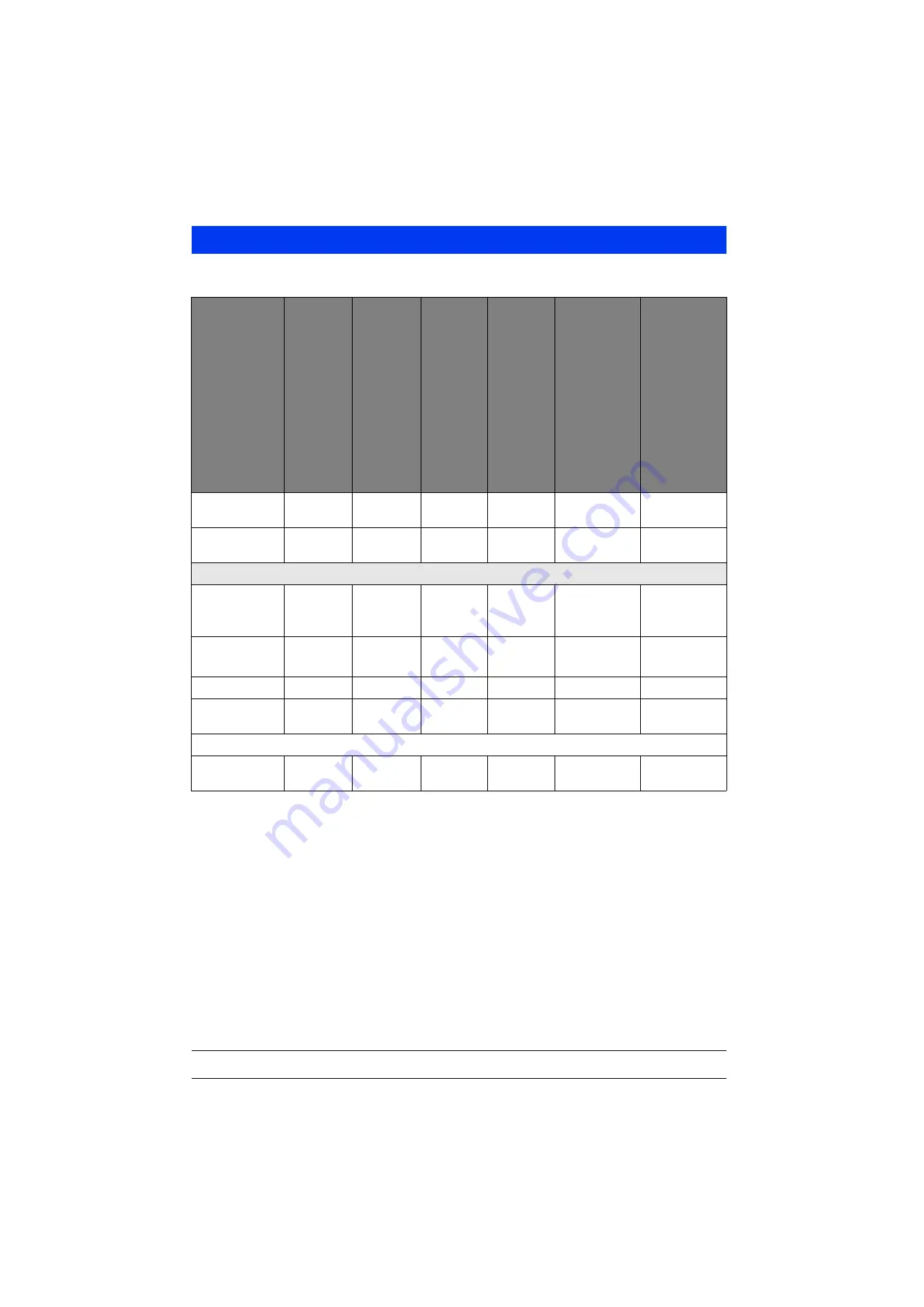 BERTHOLD TECHNOLOGIES Uni-Probe LB 490 User Manual Download Page 86