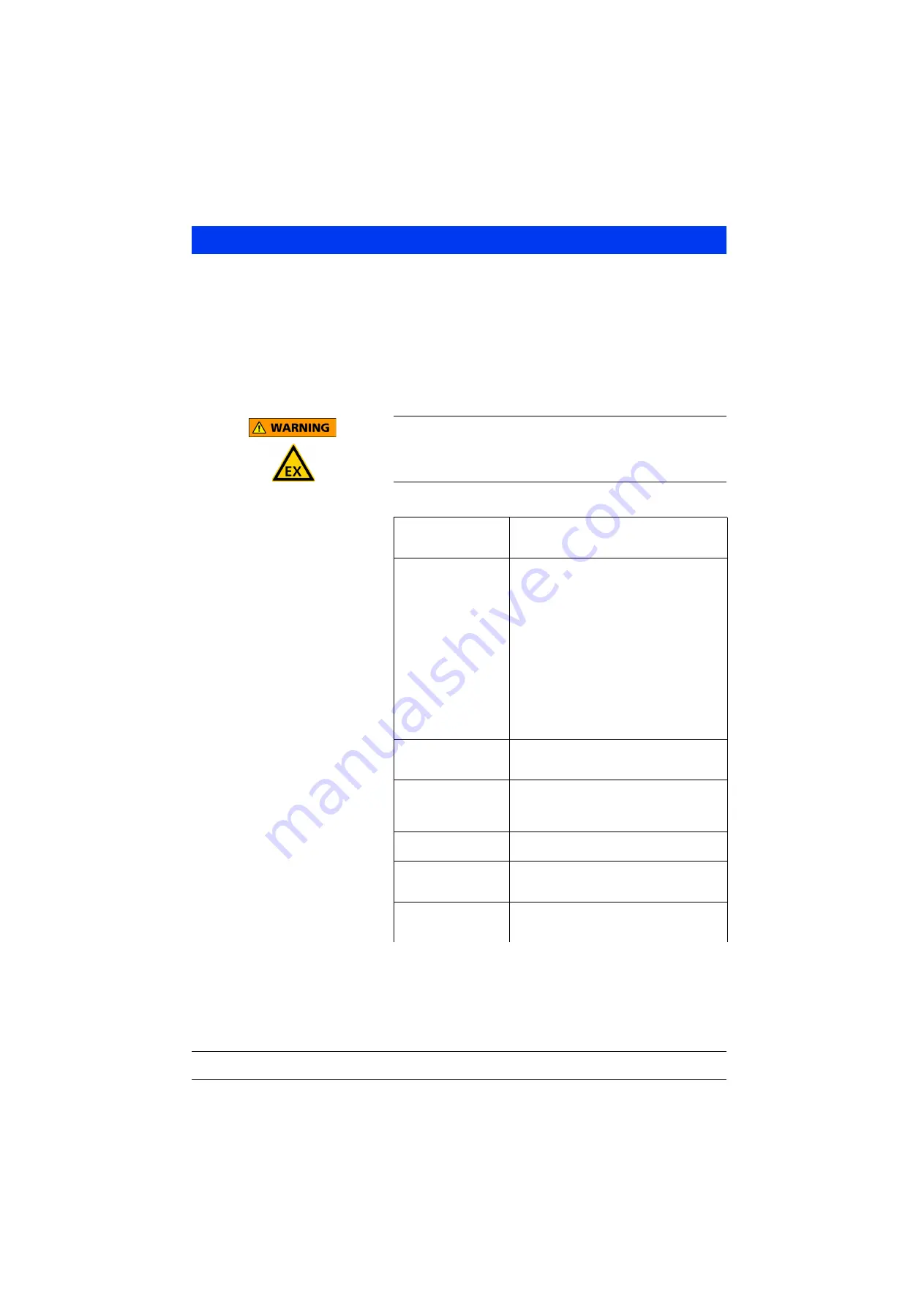 BERTHOLD TECHNOLOGIES Uni-Probe LB 490 User Manual Download Page 200