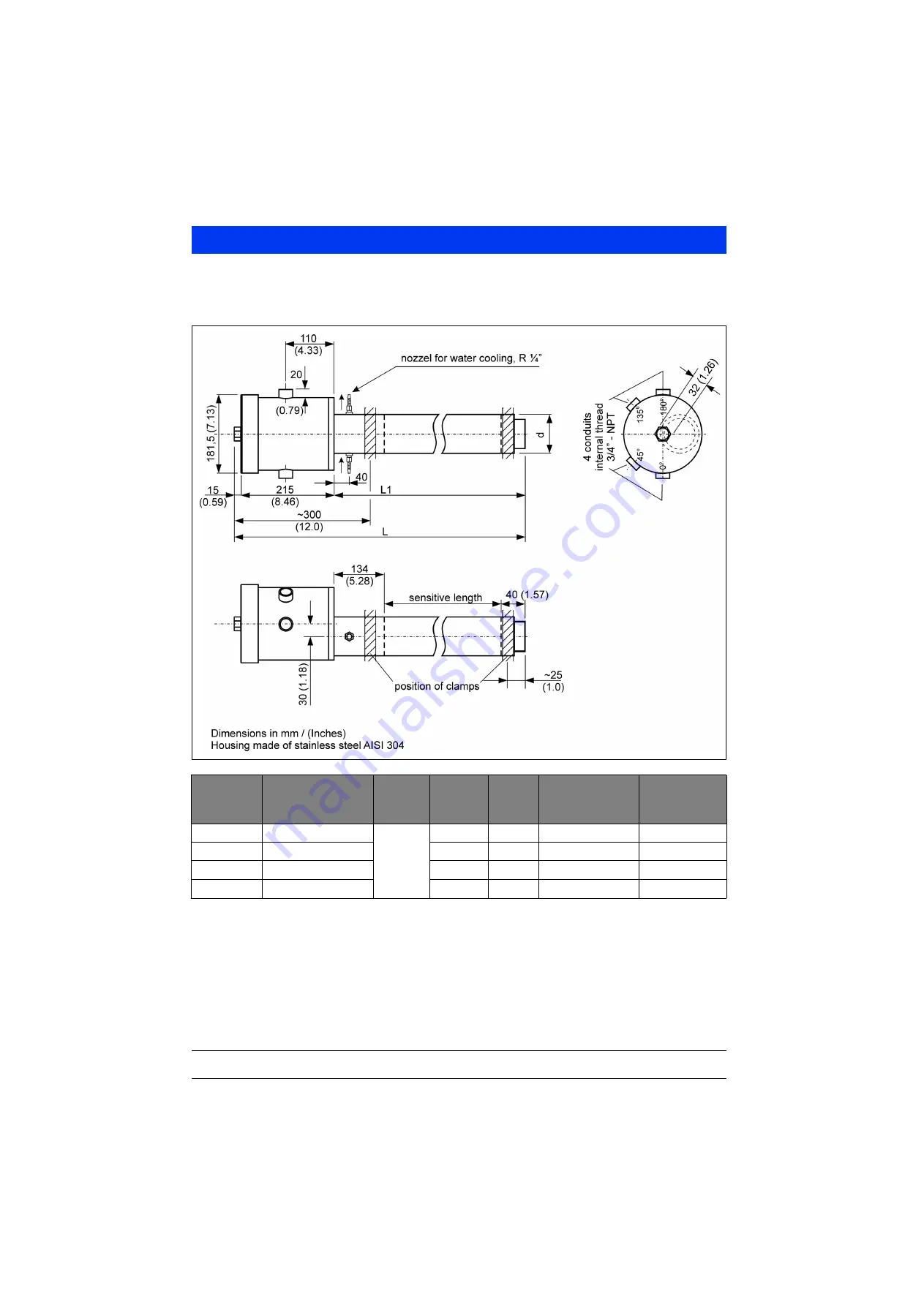 BERTHOLD TECHNOLOGIES Uni-Probe LB 490 User Manual Download Page 256