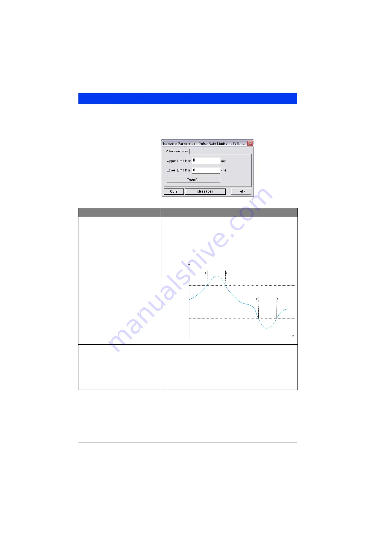 BERTHOLD TECHNOLOGIES Uni-Probe LB 490 User Manual Download Page 458