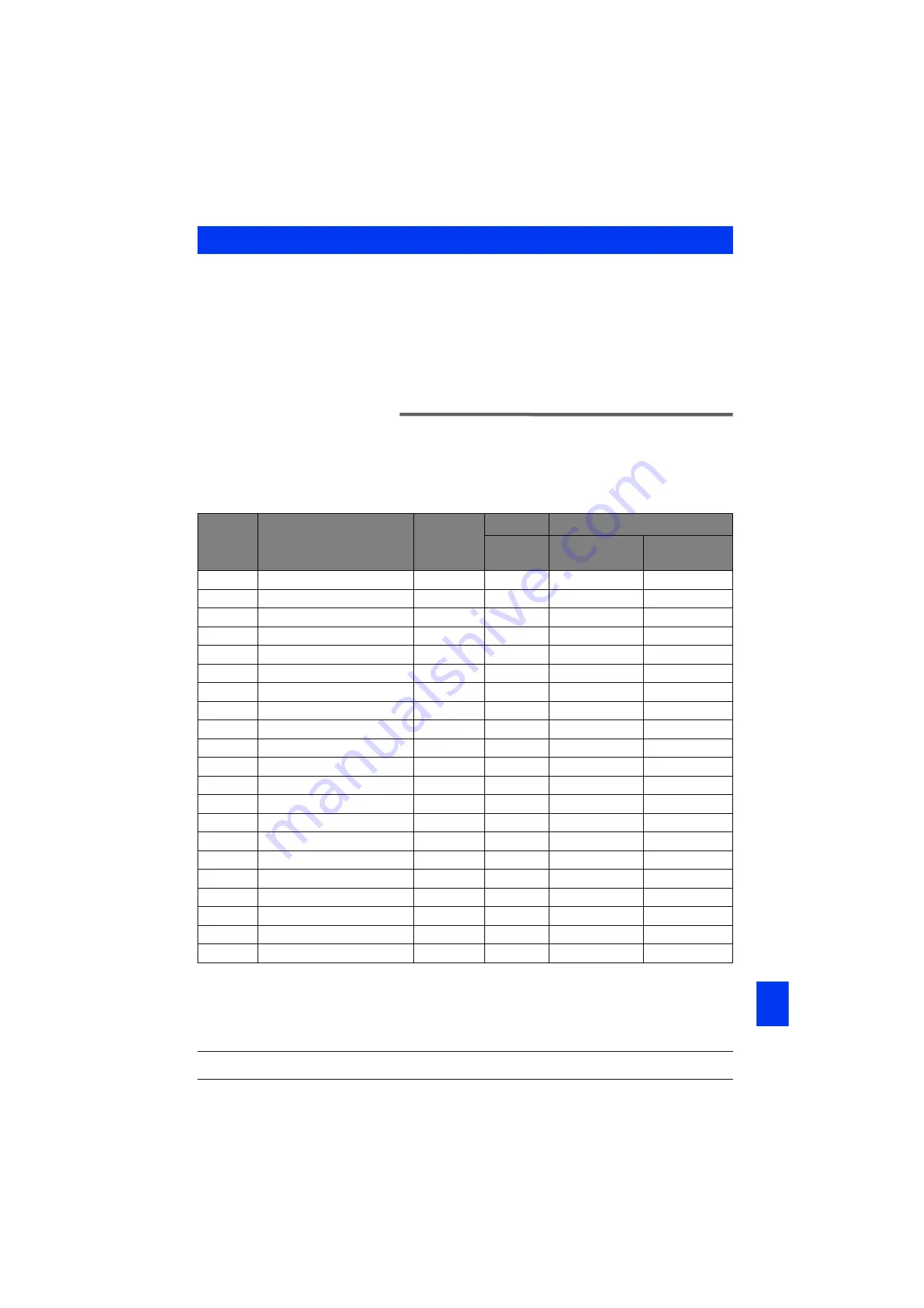 BERTHOLD TECHNOLOGIES Uni-Probe LB 490 User Manual Download Page 715