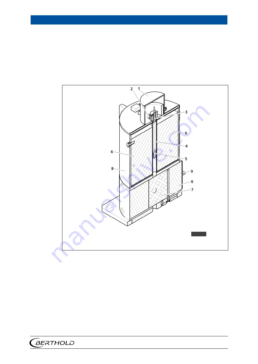 Berthold 39673 Operating Manual Download Page 17