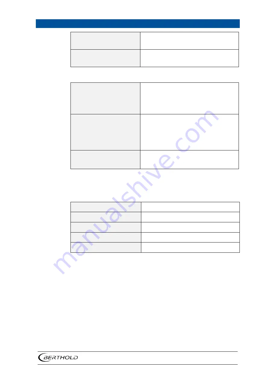 Berthold Crocodile miniWorkstation Operating Manual Download Page 63