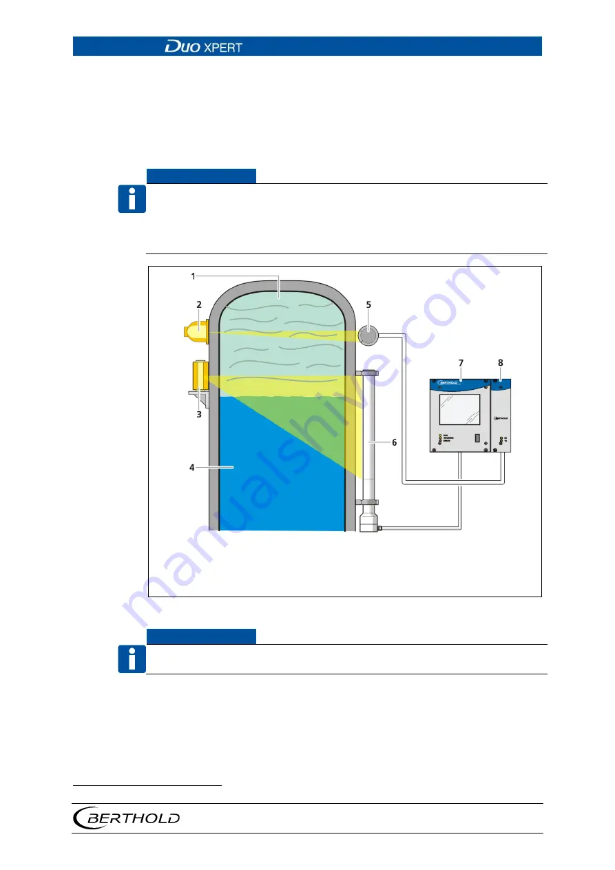 Berthold DUO XPERT LB 470RID Operating Manual Download Page 121