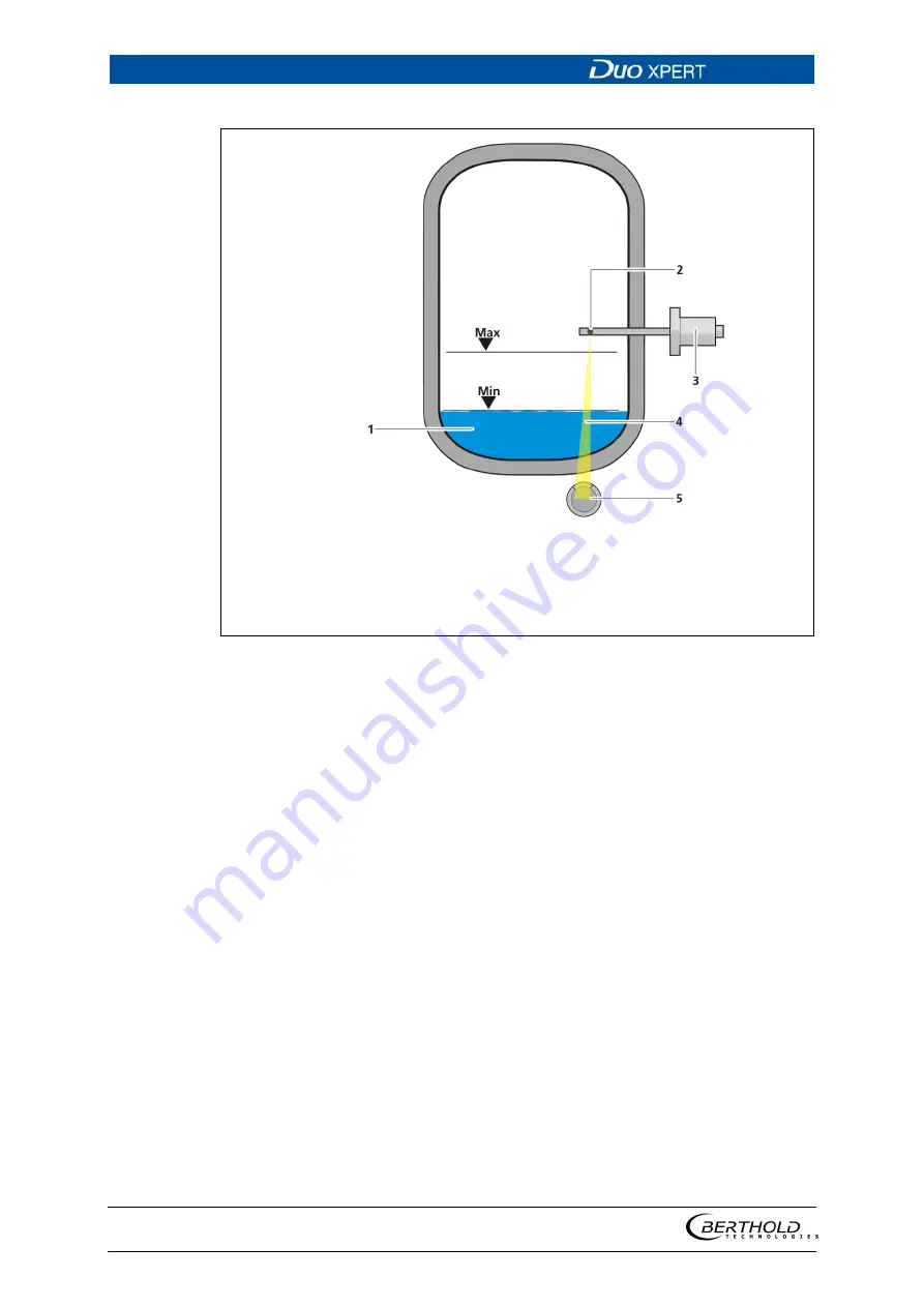 Berthold Duo Xpert Operating Manual Download Page 28