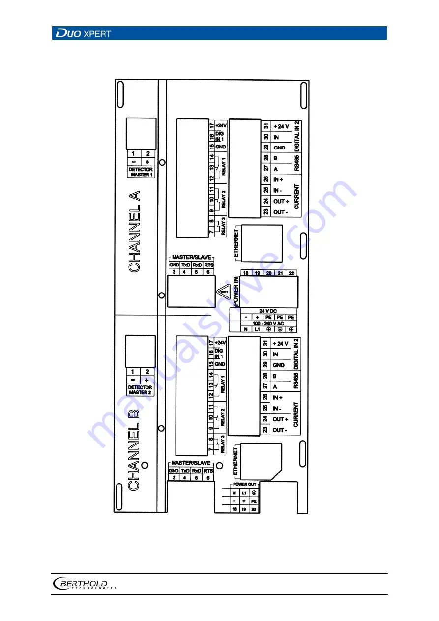 Berthold Duo Xpert Скачать руководство пользователя страница 47