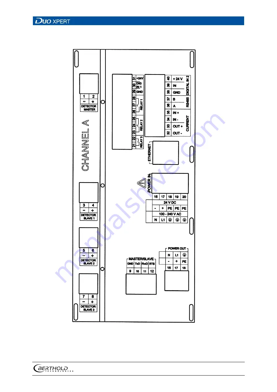 Berthold Duo Xpert Скачать руководство пользователя страница 49