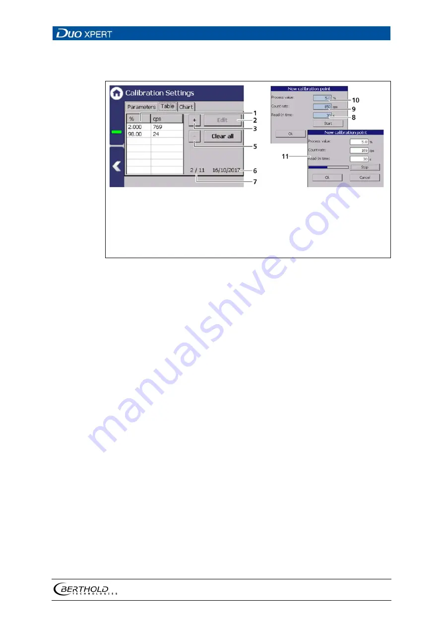 Berthold Duo Xpert Operating Manual Download Page 105