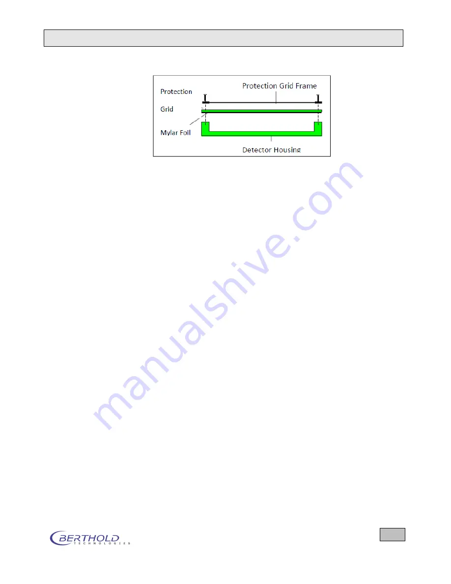 Berthold LB 134 User Manual Download Page 103