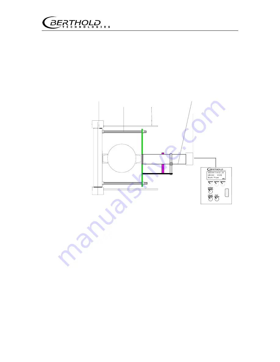 Berthold LB 442 Operating Manual Download Page 13