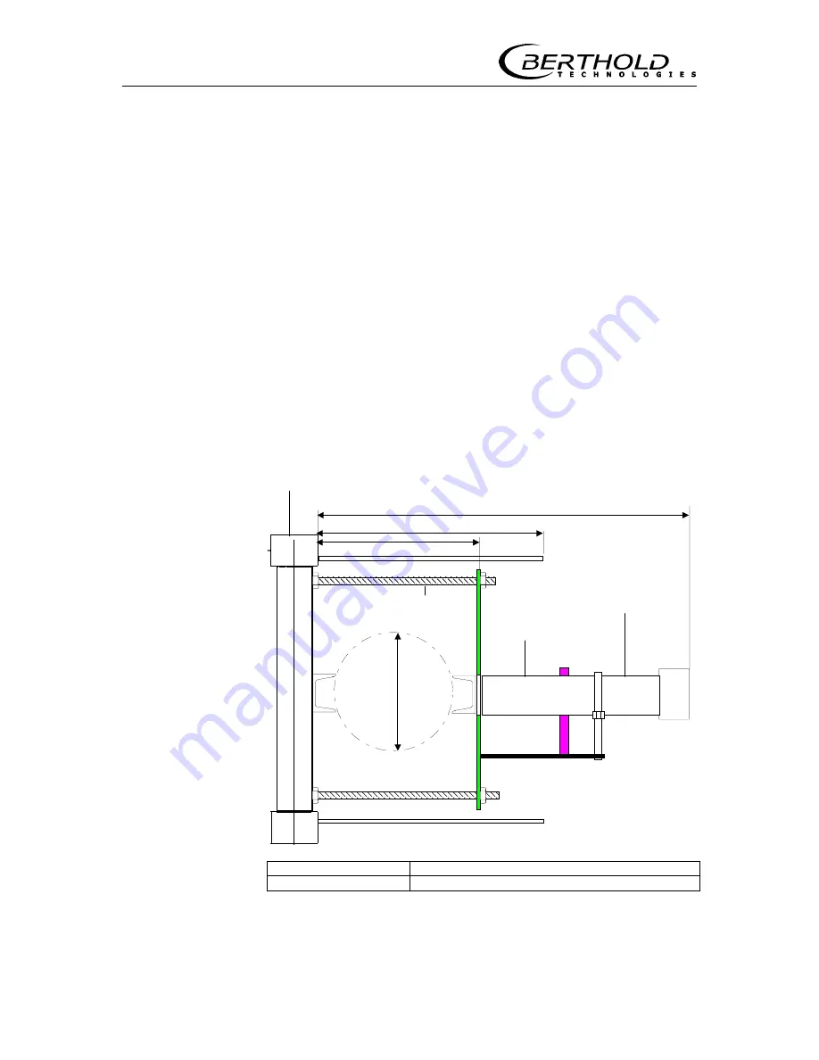 Berthold LB 442 Operating Manual Download Page 30