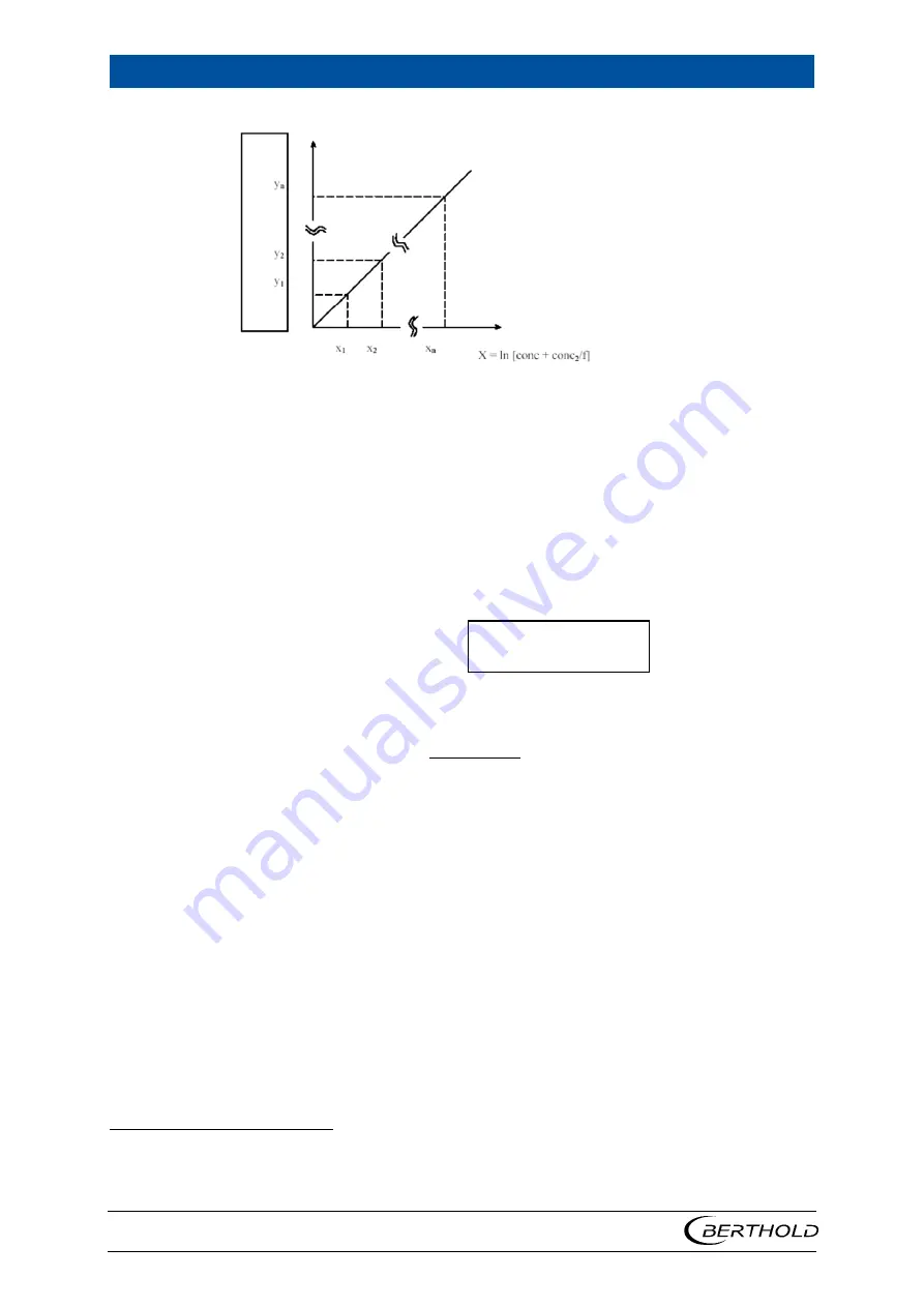 Berthold LB 9510 Скачать руководство пользователя страница 76