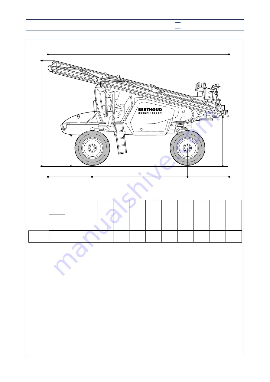 Berthoud BOXER II-1800 Manual Download Page 10