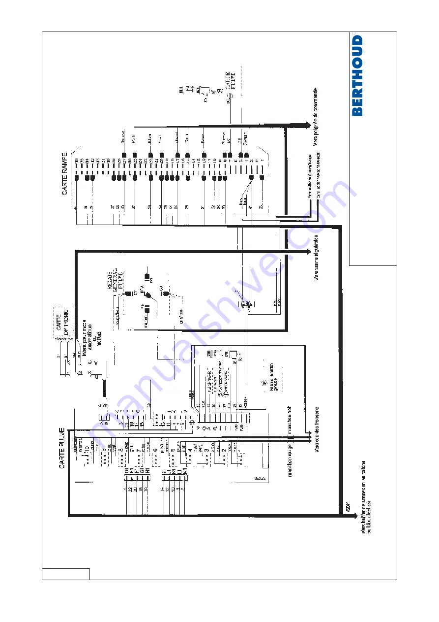 Berthoud BOXER II 3000 A Manual Download Page 41