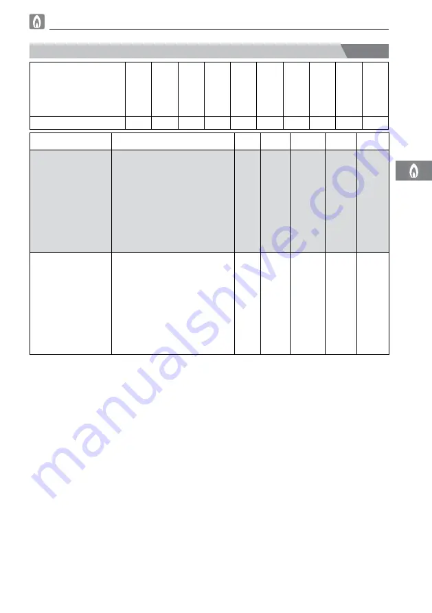 BERTO’S MAXIMA 900 Series Instruction Manual Download Page 25