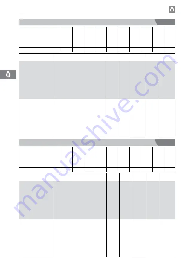 BERTO’S MAXIMA 900 Series Instruction Manual Download Page 32