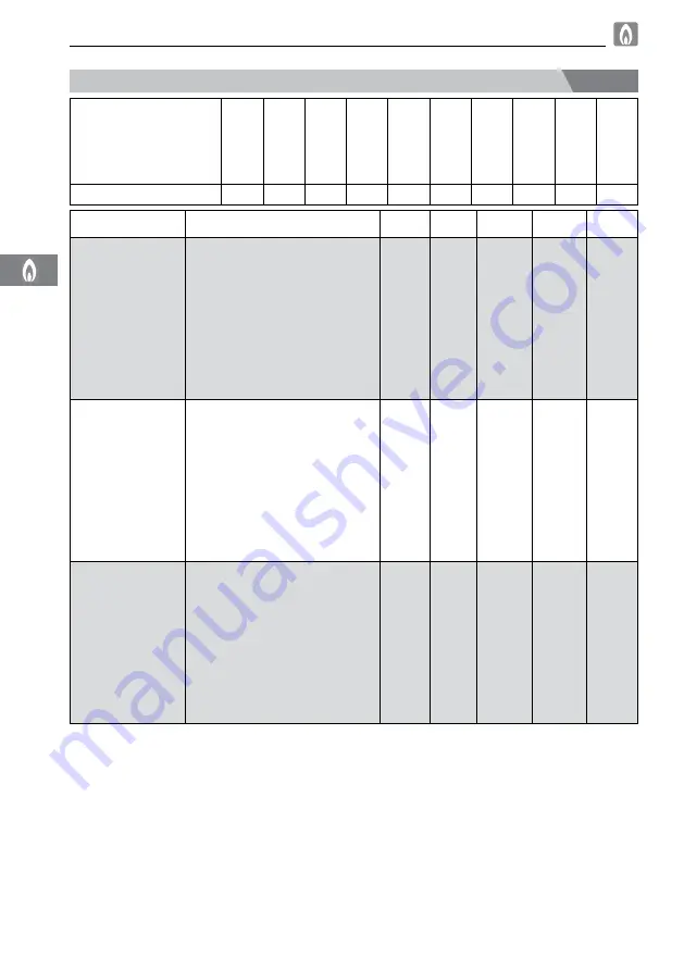 BERTO’S MAXIMA 900 Series Instruction Manual Download Page 40