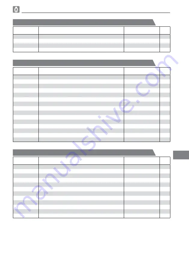 BERTO’S MAXIMA 900 Series Instruction Manual Download Page 179