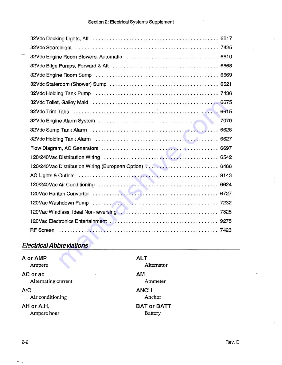 Bertram 54 Convertible 545 Operator'S Manual Download Page 92