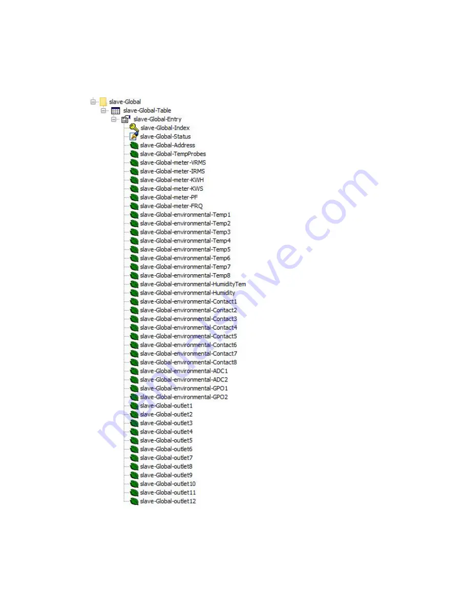 BES MDU12i Скачать руководство пользователя страница 35