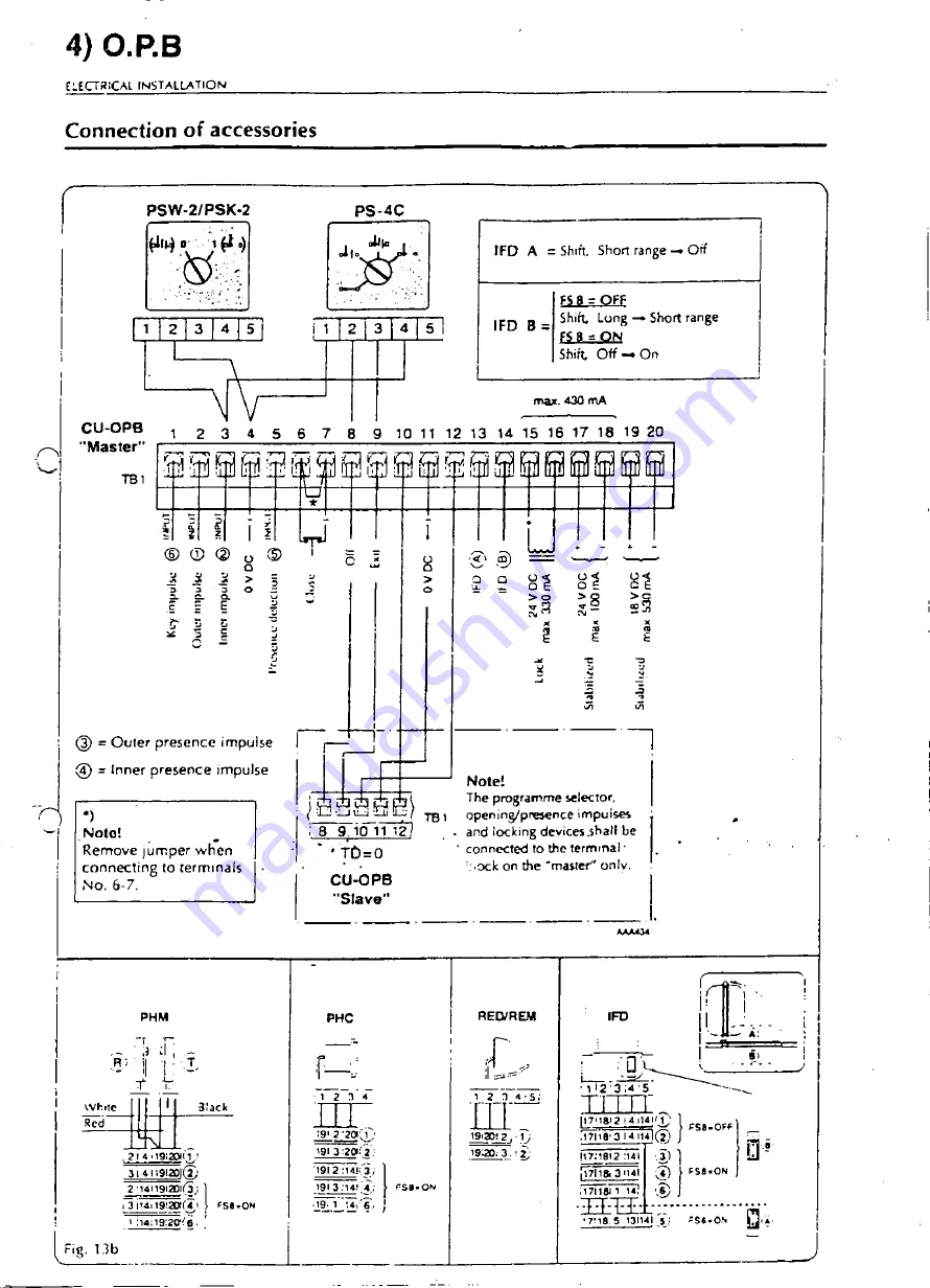 Besam OPB Manual Download Page 3