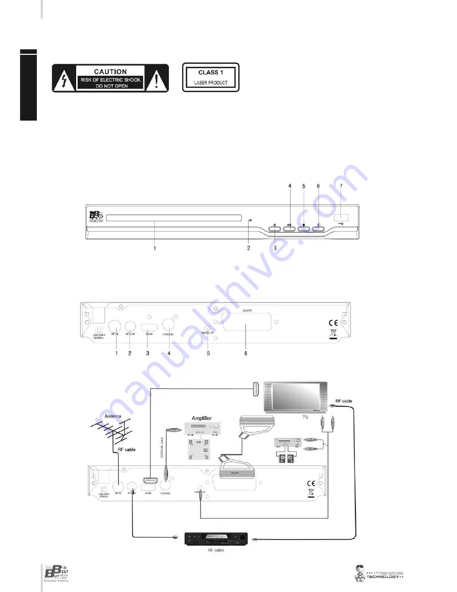 Best Buy EASY HOME COMBO HD User Manual Download Page 4