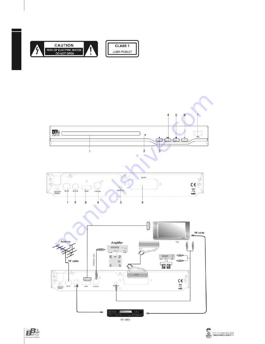 Best Buy EASY HOME COMBO HD User Manual Download Page 74