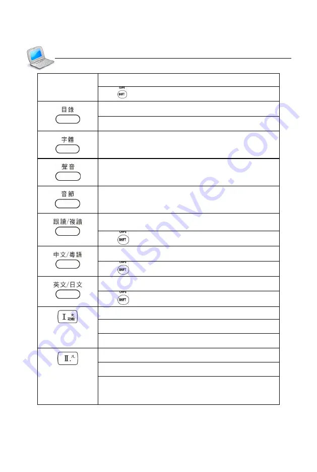 Besta CD-326PRO User Manual Download Page 18