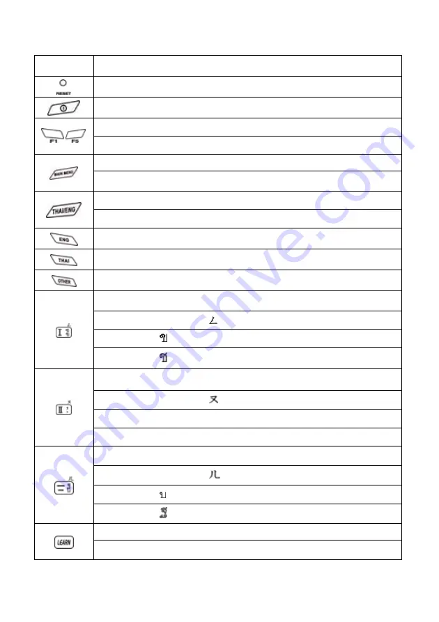 Besta CyberDict 8 User Manual Download Page 12