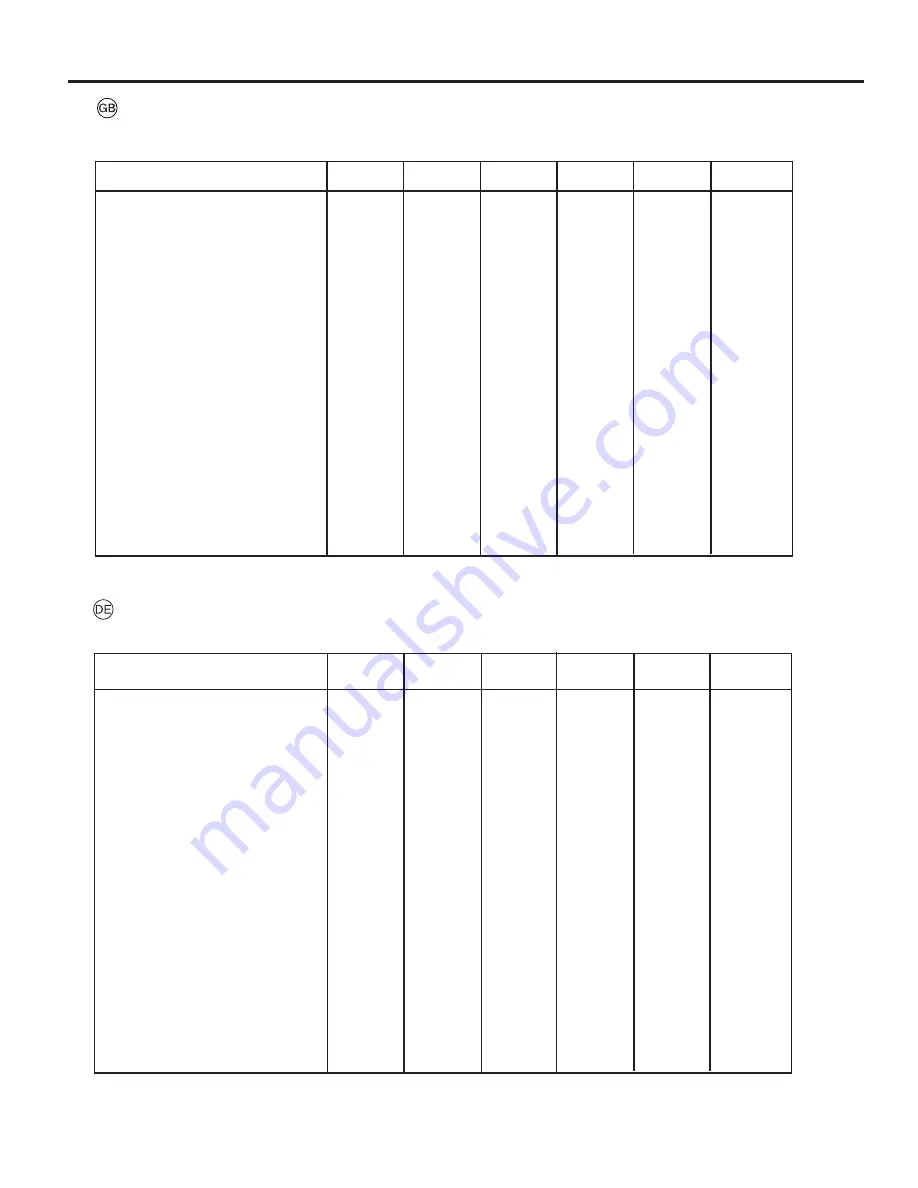 Bestgreen BM135B92HRBK Instruction Manual Download Page 65