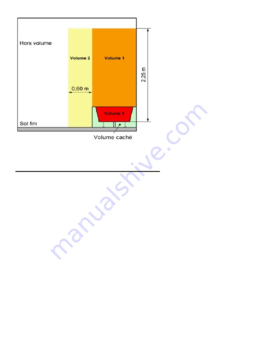 Bestherm Freya HT10PYE Instruction Manual Download Page 8