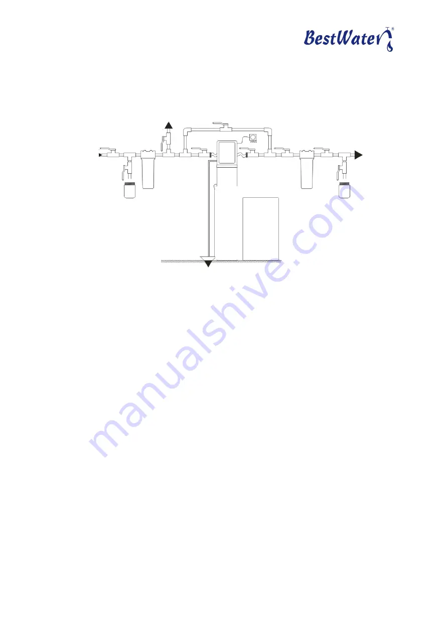 BestWater BW 1500 Instruction Manual Download Page 11