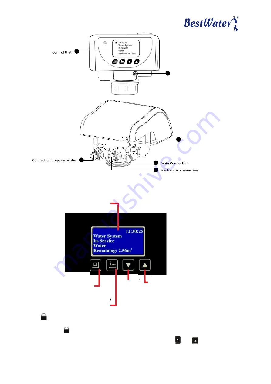 BestWater BW 1500 Instruction Manual Download Page 13