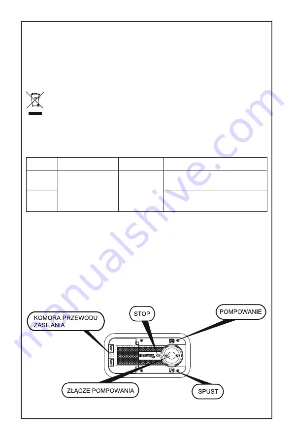 Bestway 52441 Owner'S Manual Download Page 33