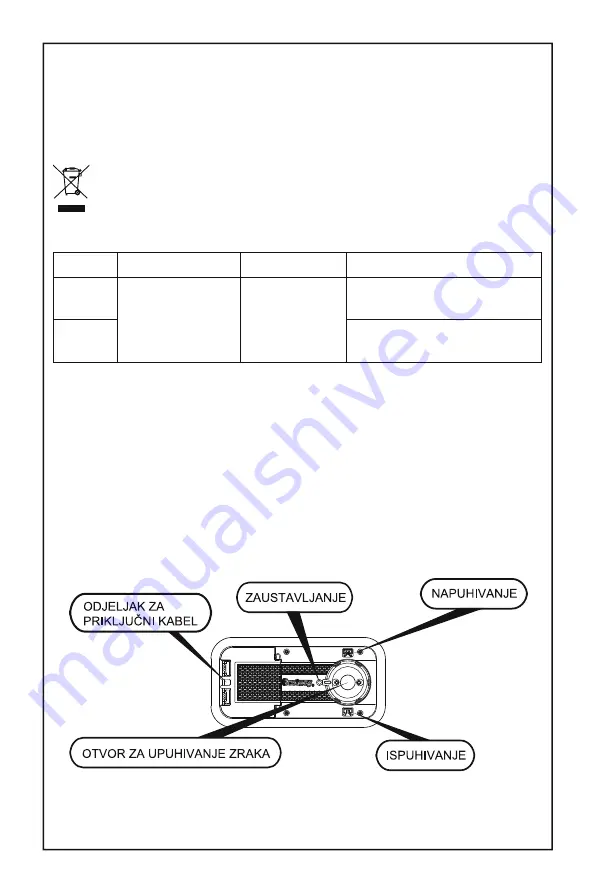 Bestway 52441 Owner'S Manual Download Page 49