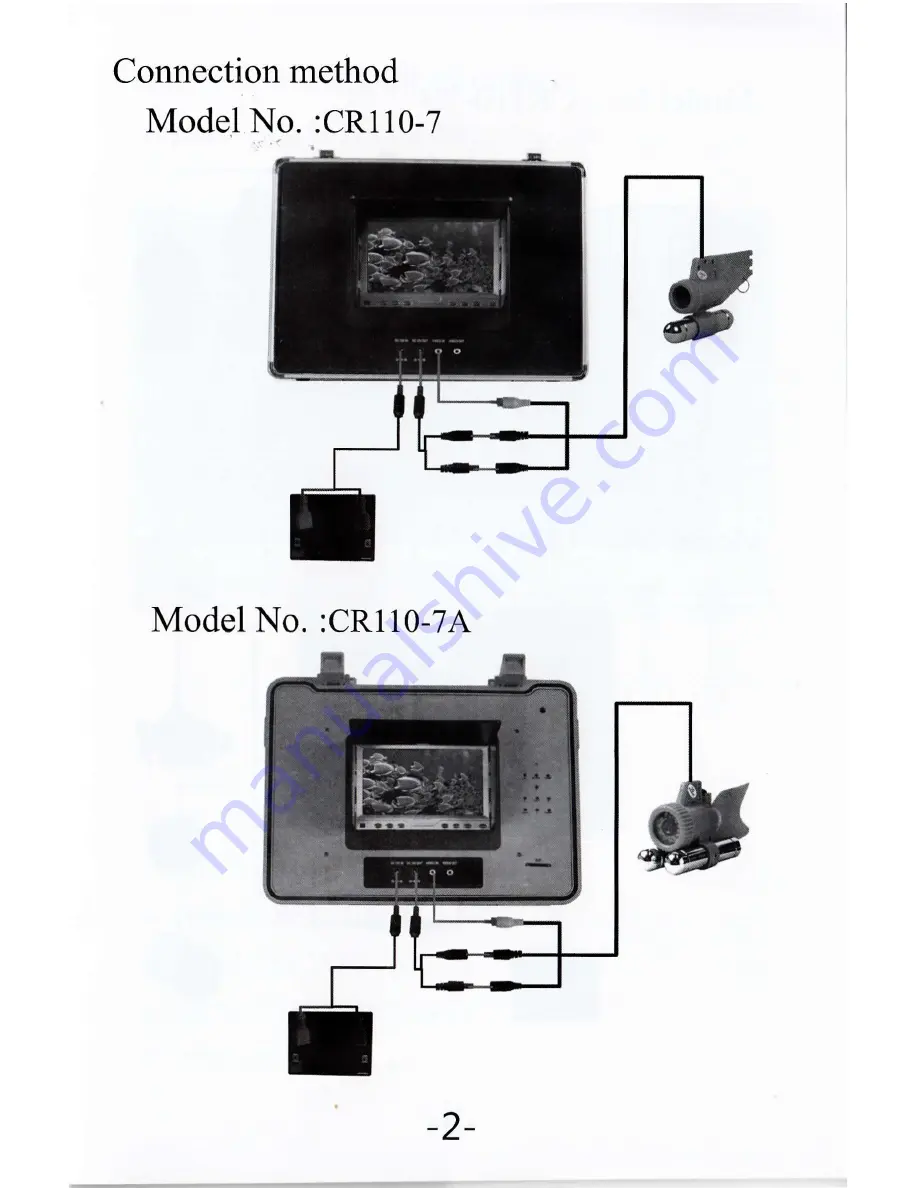 BestWill CR110-7 Installation Manual & Users Manual Download Page 2