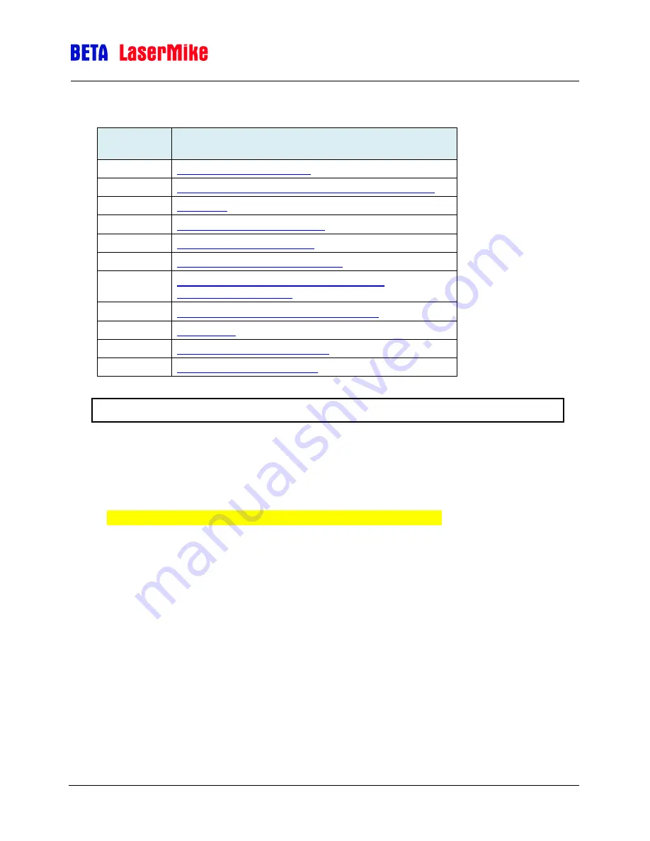 Beta LaserMike LASERSPEED 8000 Instruction Handbook Manual Download Page 34