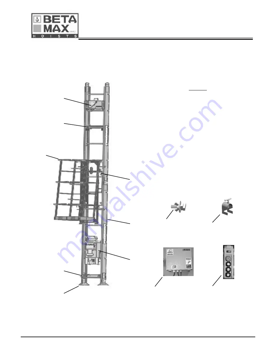 Beta Max MAXIAL TRACK HOIST Use And Maintenance Instruction Manual Download Page 26