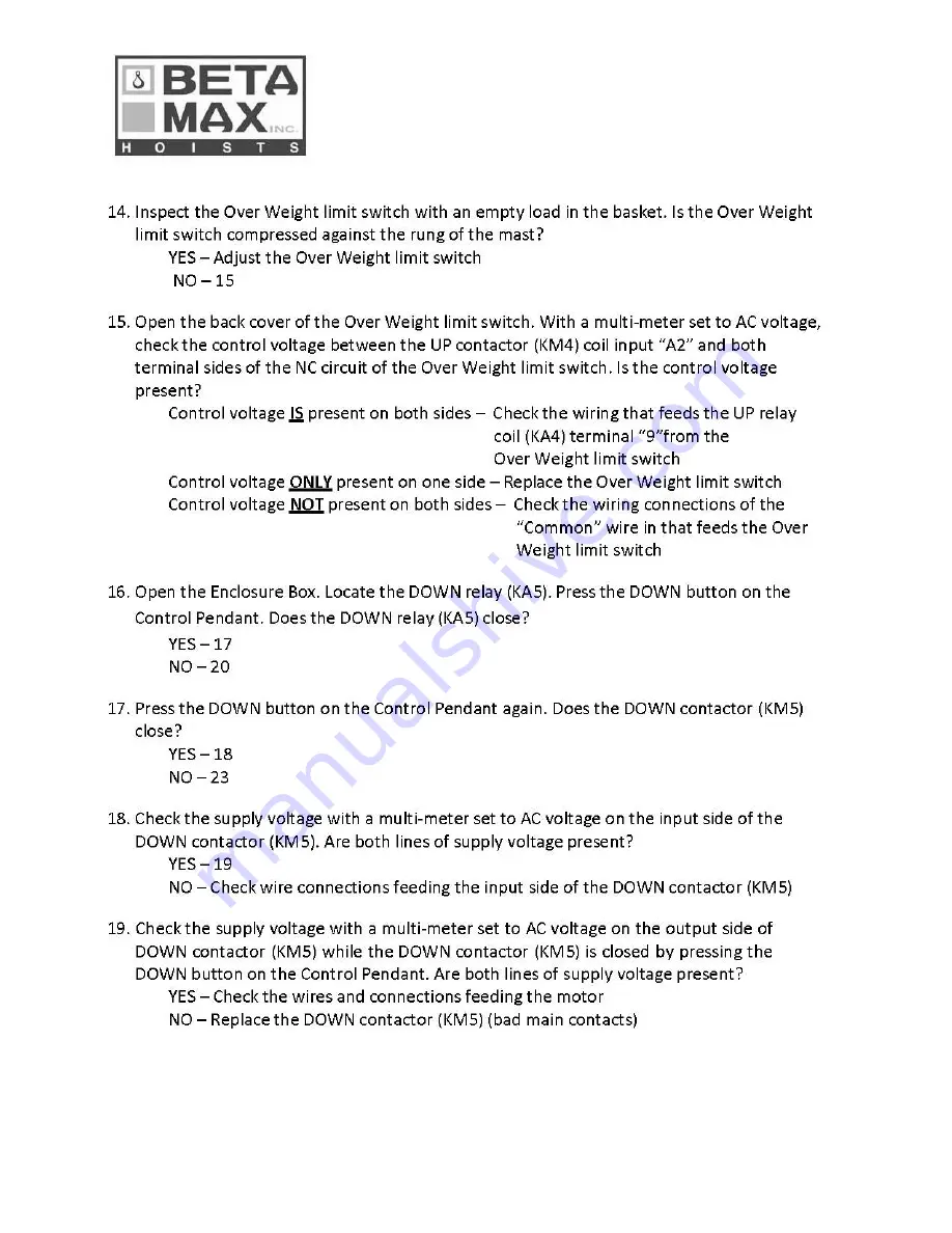 Beta Max MAXIAL TRACK HOIST Use And Maintenance Instruction Manual Download Page 139