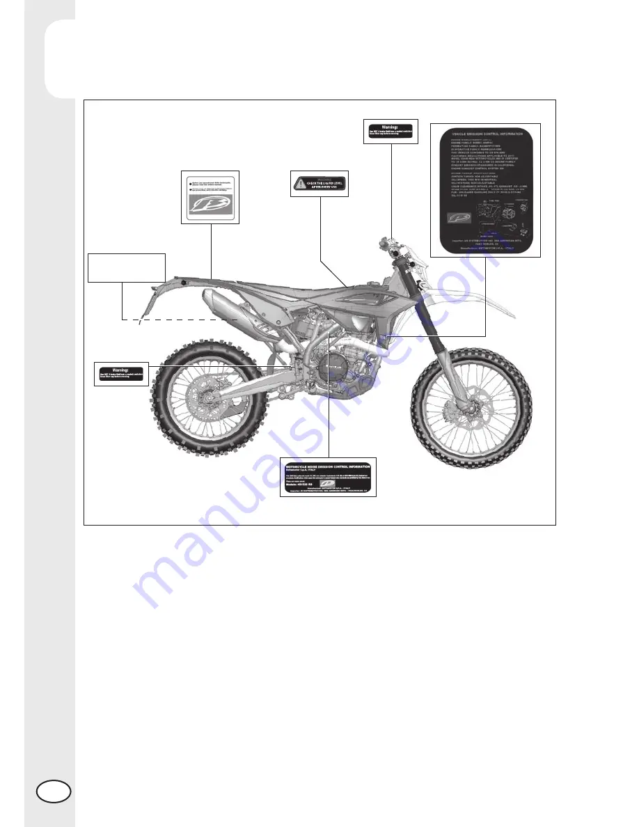 Beta Motorcycles RR-S 350 EFI 2020 Owner'S Manual Download Page 11