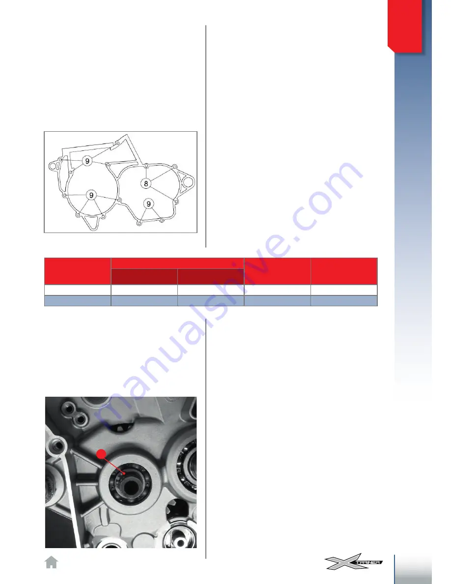 Beta Motorcycles X Trainer 300 2T 2015 Workshop Manual Download Page 61