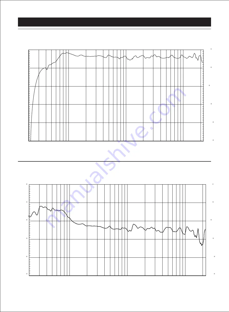 Beta Three N15a User Manual Download Page 4