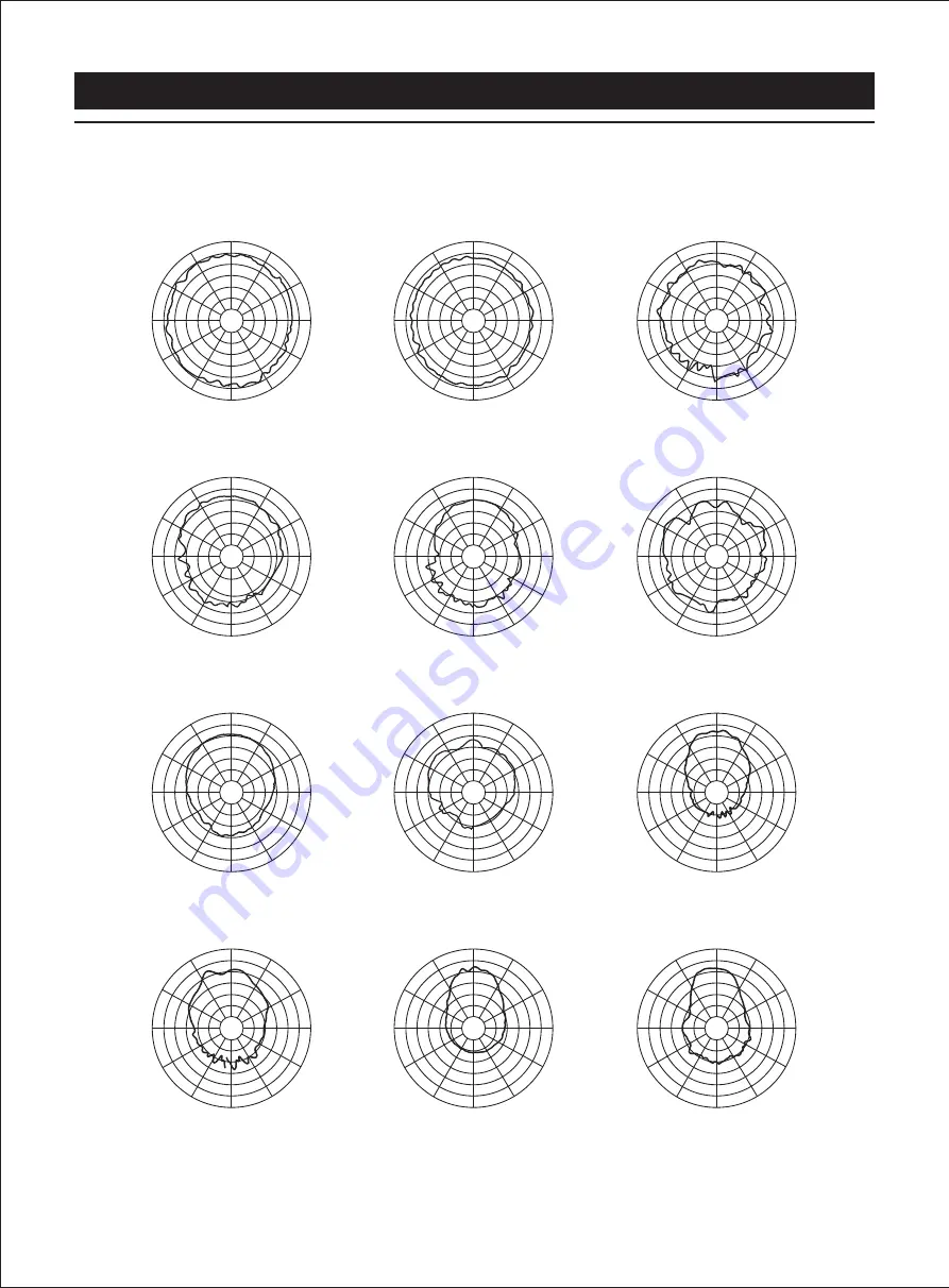 Beta Three N15a User Manual Download Page 6