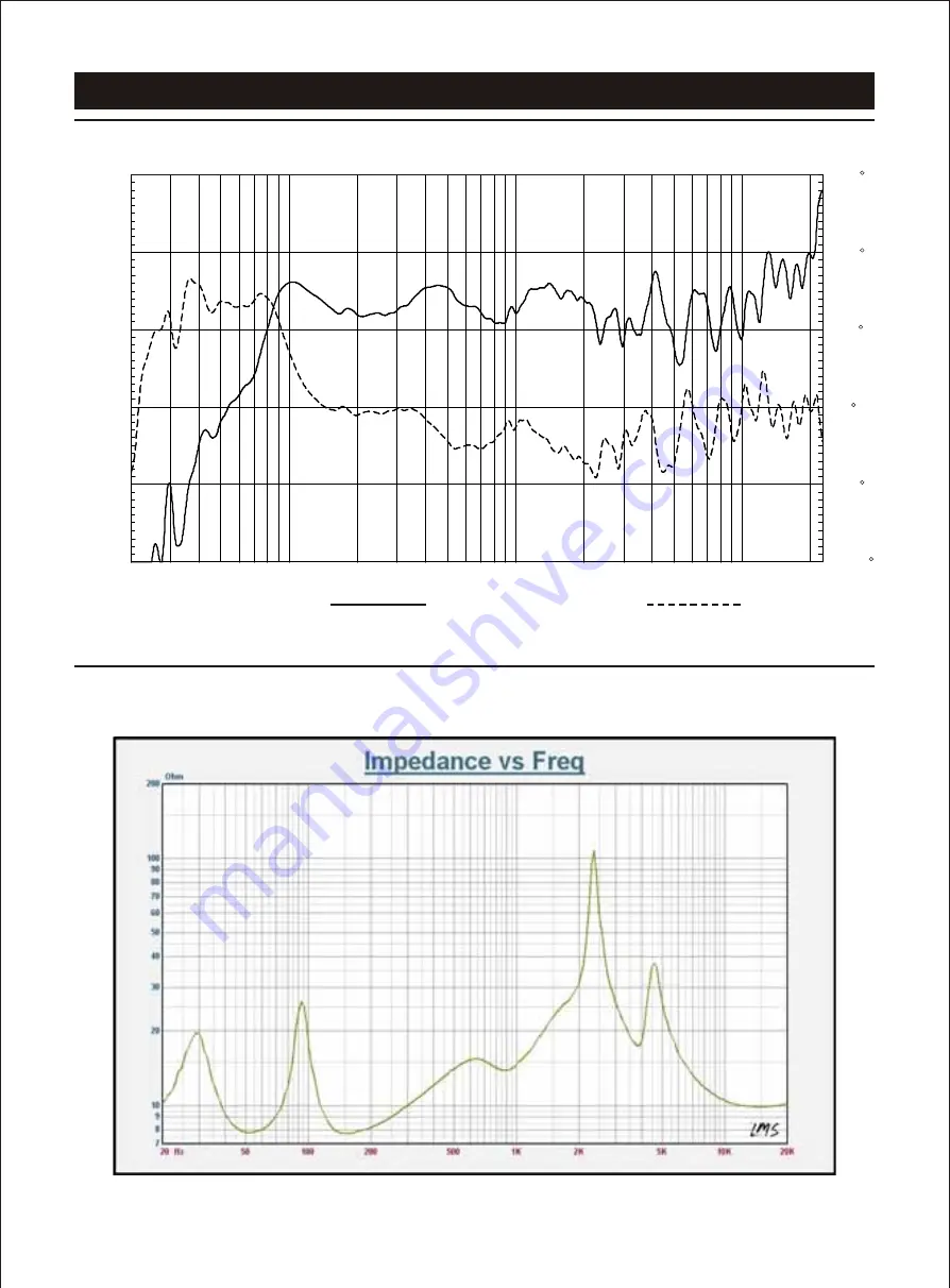 Beta Three Rs12 User Manual Download Page 4