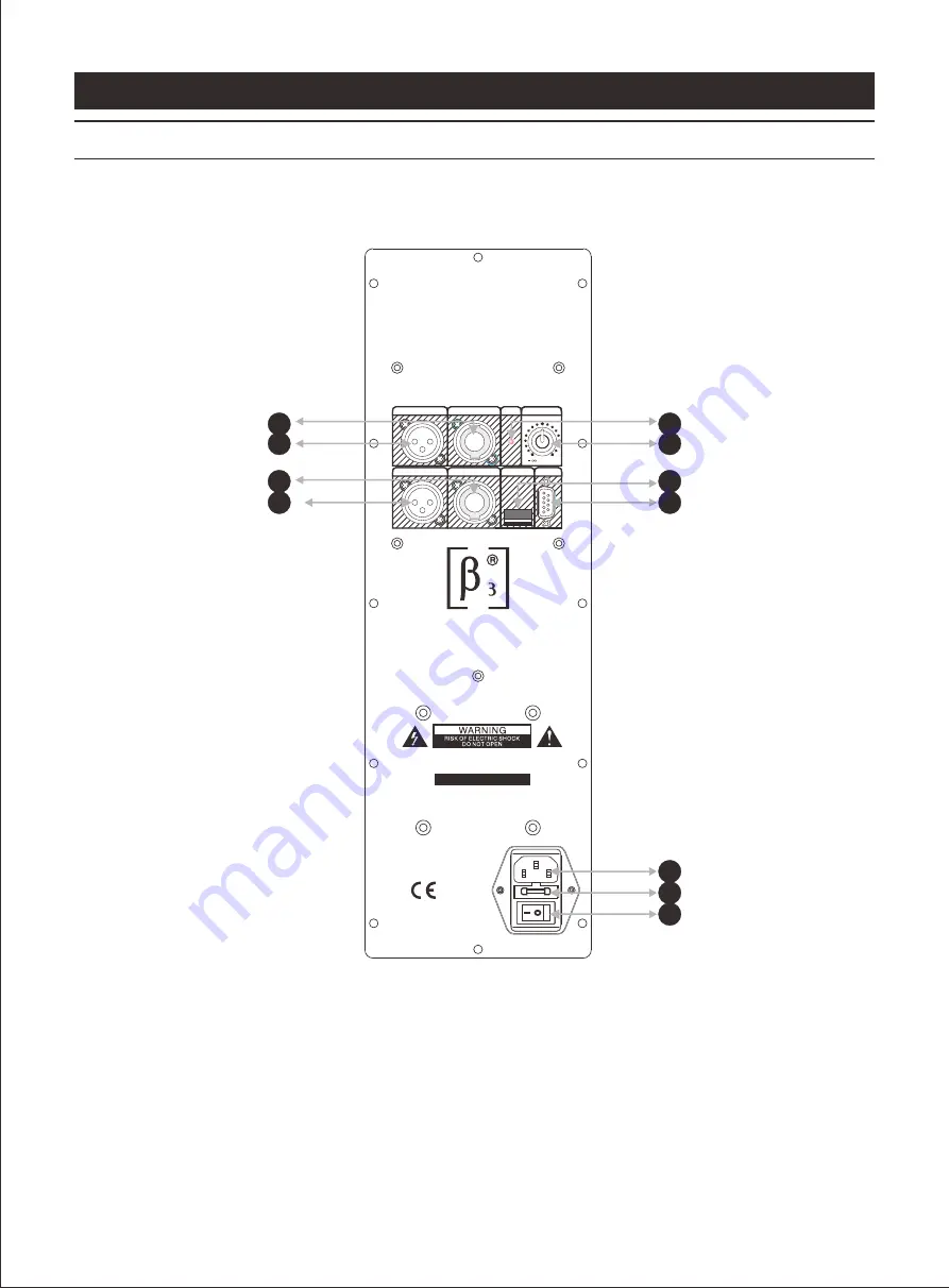 Beta Three S1200Na User Manual Download Page 8